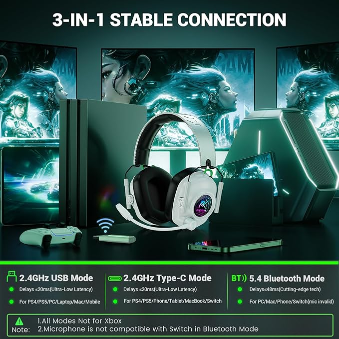 2.4 GHz Wireless Gaming Headset for PC PS5 PS4 Switch Mac Bluetooth 5.4 Gaming Headphones with Noise Canceling Microphone Cool RGB Lighting 50Hr Battery Foldable 50mm Drivers-White