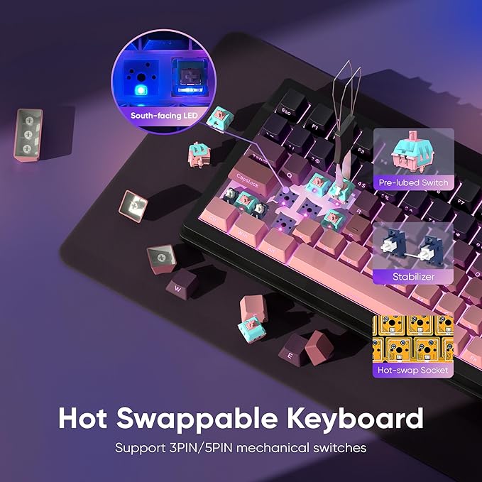 RedThunder K95 Wireless Mechanical KeyboardTFT Screen &amp Knob Trip-Modes Connection Gasket Custom Hot-Swap Keyboard RGB Backlit Pre-lubed Linear Switches Side Printed PBT Keycaps Gradient Pi