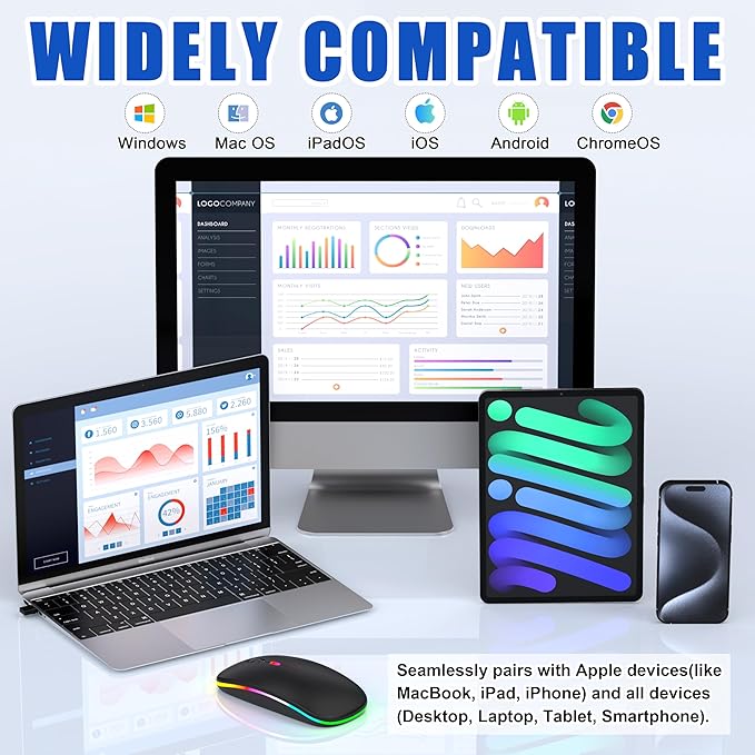 LED Wireless Mouse for Laptop/MacBook/iPad - Built-in Mouse Jiggler &amp 4-Mode (Bluetooth 5.2/3.0 &amp 2.4GHz USB-A/C) Rechargeable Silent Mouse Multi-Device Compatible with macOS/iOS/Windows/Andro