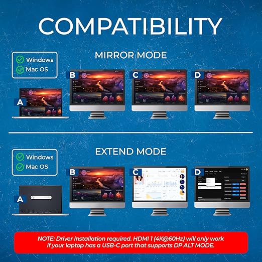 OREI SplitExtend Laptop Docking Station 3 Monitors – USB C Docking Station with 3X HDMI Ports 2X USB 3.0 Ports SD Card Reader 100W PD – Thunderbolt 4 Dock with 4K@30Hz Outputs