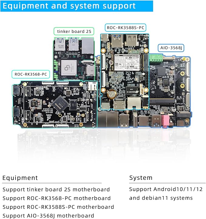 youyeetoo 7 inch MIPI LCD Touch Screen 1024x600 5 Point Capacitive 75Hz Support Tinker Board 2S Firefly ITX-RK3568J/ROC-RK3568-PC/ROC-RK3588S-PC/ITX-3588J