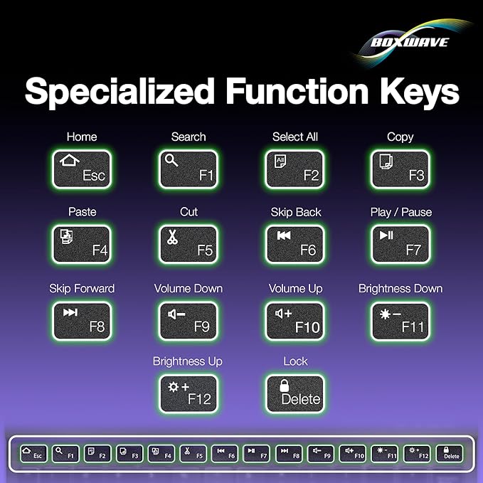 BoxWave Keyboard Compatible With Kyocera DuraXV Extreme - SlimKeys Bluetooth Keyboard - with Backlight Portable Slim LED 7 Colors - Jet Black