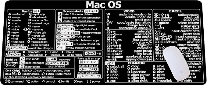 Mac os Shortcuts Word/Excel (for Mac) Mouse Pad Mac OS Candlesticks Reversal Indicators Mouse mat Chart Patterns Stock Market Day Trader Crypto Gift Trader Investor Gift Desk Mat Large Gaming KMH