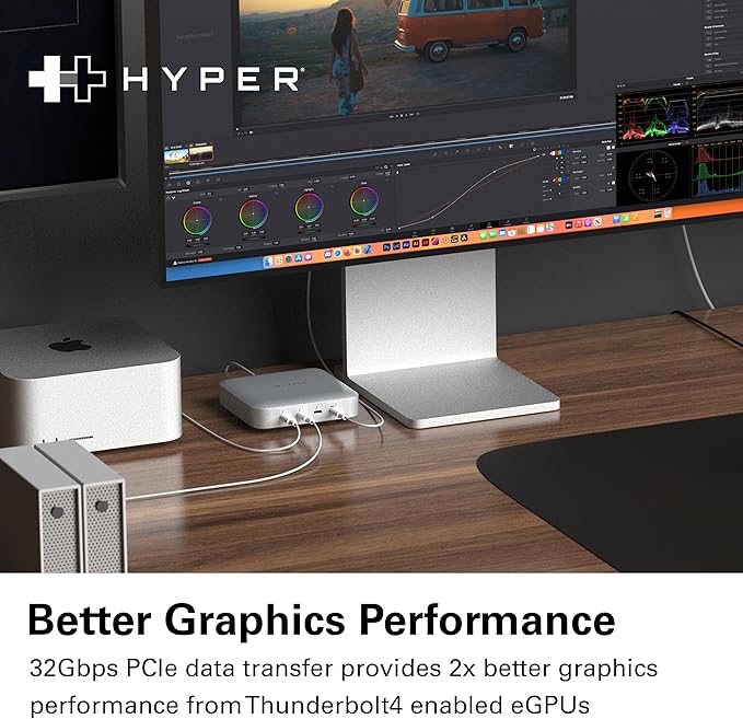 HyperDrive USB-C &amp Thunderbolt 4 Hub with Integrated GaN Power Source - Three Thunderbolt 4 Downstream Ports and One Upstream Port with 96W Passthrough Charging
