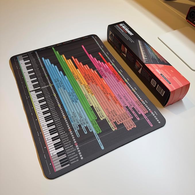 Instrument Frequency EQ Cheat Sheet Mousepad – 80×30cm (31.5x11.8) &amp 35×25cm (13.8x9.8) – Studio Desk Mat for Music Producers DJs &amp Engineers – LED Version Available