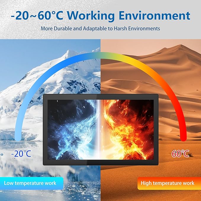 19 Inch Industrial Embedded Touchscreen Monitor - IPSIP65 Open FrameVESA Mount10-Point Capacitive Touch DisplayHDMI/VGA/DVI/USB Portsfor Automation &amp HMI1280×1024 Resolution