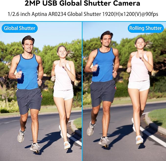 Magnolia Global Shutter USB Camera Module 2MP 90fps High Speed UVC Camera with Wide Angle 200 Degree Fisheye Lens AR0234 Lightburn Webcam Compatible with Windows/Linux/Android and Mac OS