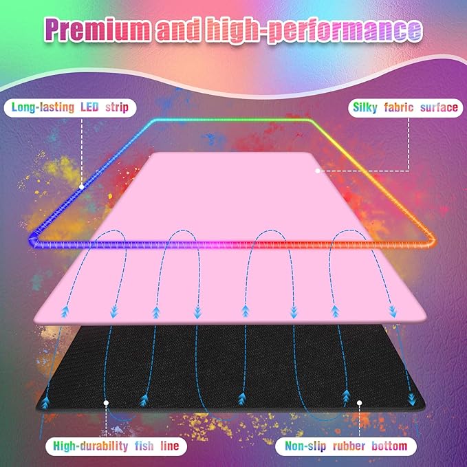 Pink RGB Gaming Mouse Pad I Large Mousepad with 14 Led Light Modes I Keyboard Pad Gaming Desk Mat I Non-Slip Rubber Base Big Mouse Mat for Gamer I 900x400x4mm Waterproof Mousepad for Game PC MacBook