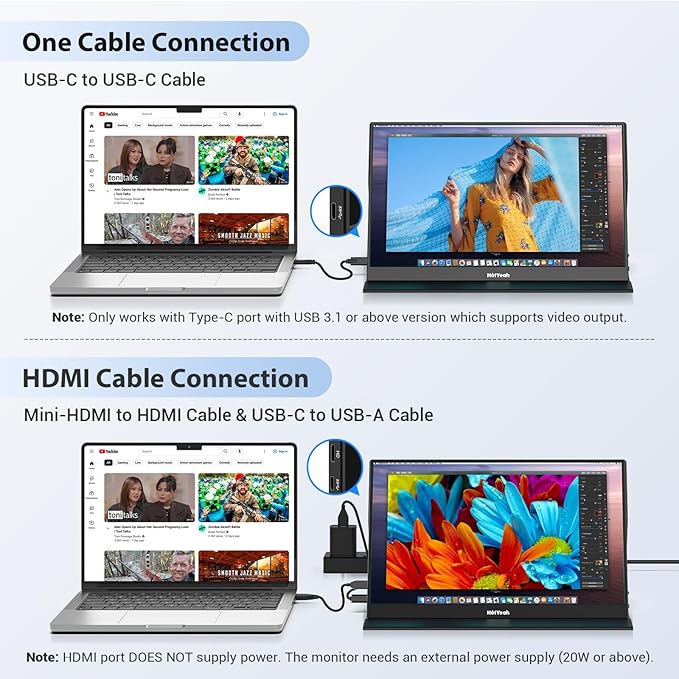 HotYeah Portable Monitor 16.1in 1080P FHD Laptop Monitor USB-C HDMI External Computer Display HDR IPS w/Smart Cover &amp Speaker 2nd Screen for PC Mac Phone Switch PS5