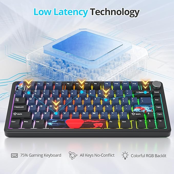 Fogruaden M75 Wireless Creamy 75% Mechanical Gaming Keyboard Hot Swappable Custom RGB Backlit Gasket Pre-lubed Linear White Switches Bluetooth/2.4GHz/USB-C Five-Layer Pad &amp Knob