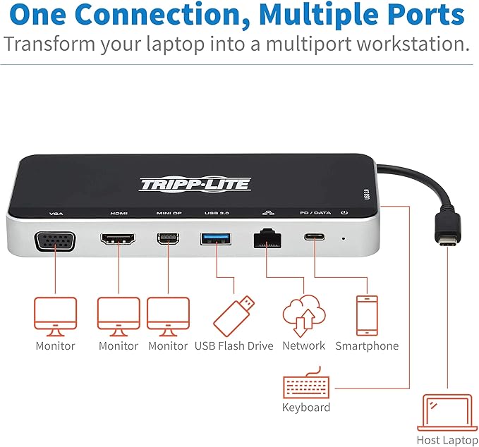 Tripp Lite USB-C Dock 3 Monitor Display USB Type C Hub Adds 4K HDMI mDP VGA USB 3.2 Gen 1 USB-A USB-C GbE 60W PD Charging Black (U442-DOCK16-B)