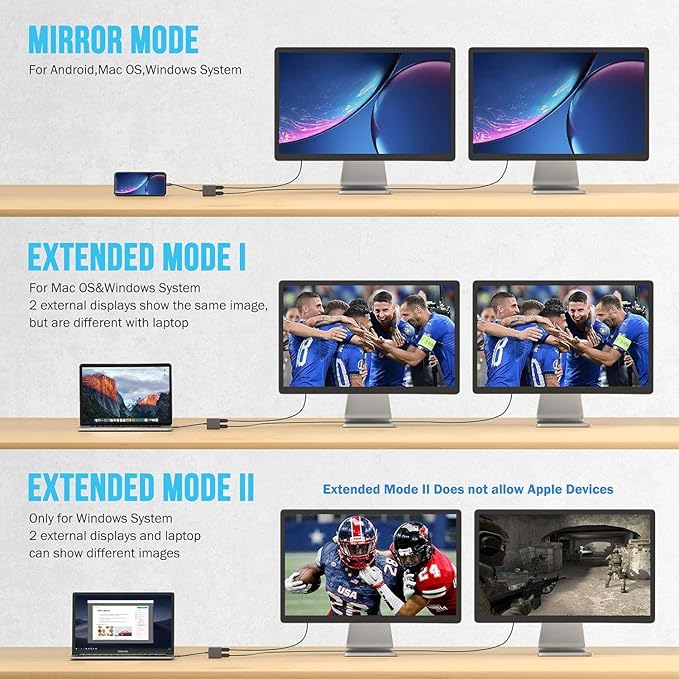 Lemorele USB C to Dual HDMI Adapter Dual Monitor Adapter Converter Supports 4K@60Hz and Dual 4K@30Hz for MacBook HP Dell Surface Thinkpad Type C Laptops [macOS only Support SST Mode]