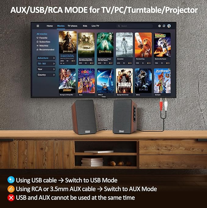 50W Wooden Bookshelf Speakers Passive 2.0 Computer SpeakersPC Speaker Bluetooth/RCA/AUX（3.5mm）/USB Inputs TV Speakers for TV/PC/Laptop/Turntable Strong Bass TV/Turntable Speaker