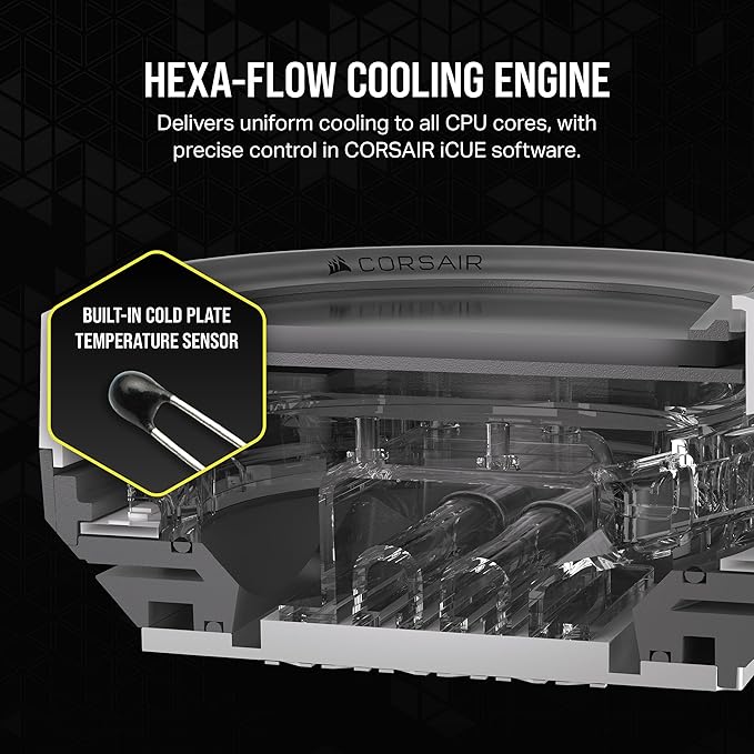CORSAIR XC7 RGB Elite LCD CPU Water Block - 480x480 IPS LCD Screen - 31 RGB LEDs - USB-C - Fits Intel® LGA 1700 AMD® AM5 and Older - White