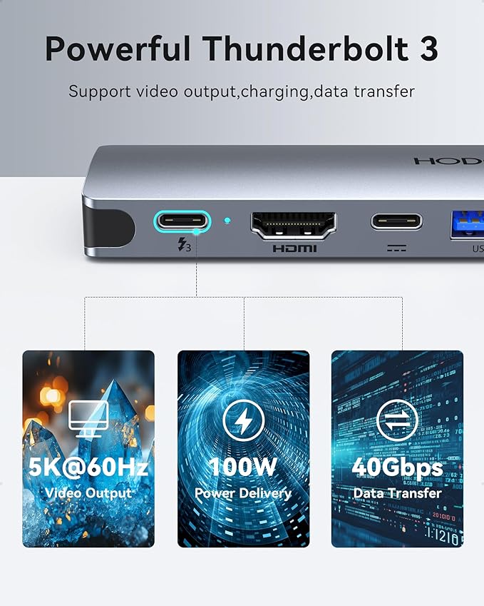 USB C Adapter Hub for MacBook Pro Air 2025-2018 Mac Adapter Multiport for MacBook 13 15 16 Mac Accessories Hub 8 in 2 with HDMI Thunderbolt 3 USB-C USB 3.0 2.0 SD/TF Card Reader