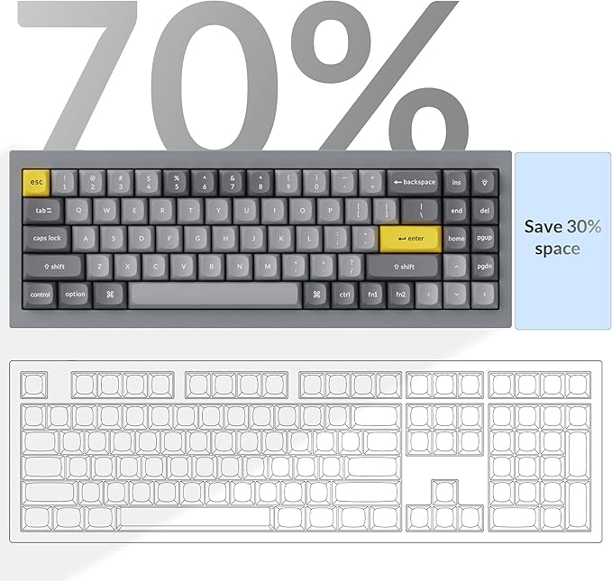 Keychron Q7 Wired Custom Mechanical Keyboard 70% Layout QMK/VIA Programmable Macro with Hot-swappable Gateron G Pro Red Switch Double Gasket Compatible with Mac Windows Linux (Gray - New)