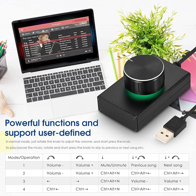 2021 Mini USB Volume Controller for Computer Speaker Key Mute Lossless Audio Control Knob (Color : D) (D)