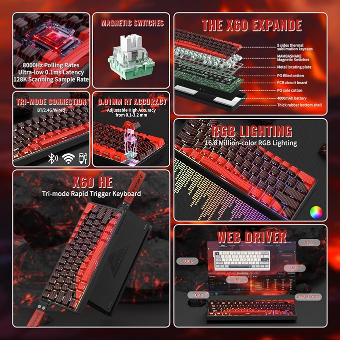 Attack Shark X11&ampX60HE Mechanical Wireless Gaming ComboRapid Trigger Magnetic Switches 8K Keyboard59g Ultra-Light Mouse with Charging Dock 22K DPIPAW3311RGB Backlit 3-Mode with Coiled Cable-R