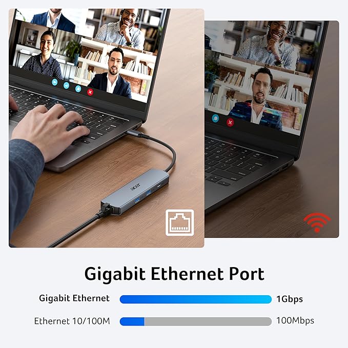 acer 6 in 1 USB C Hub 4K@60Hz USBC to HDMI Adapter with 1000Mbps Ethernet 100W PD Charging USB A/USB C Data Ports USB C Splitter for MacBook Pro/Air Acer iPad iPhone 17/16/15