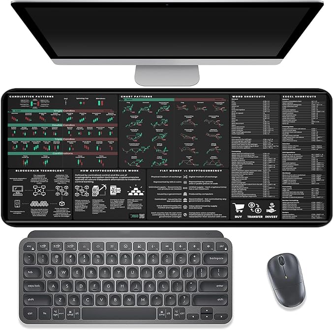 Crypto Trading Mat for Desk - Crypto Mouse Pad with Candlestick Chart Patterns - Excel &amp Word Shortcuts - Anti-Slip Durable &amp Smooth Surface - Gifts for Crypto Lovers and Traders