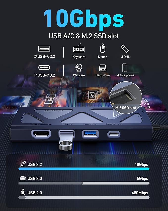 BENFEI 6-in-1 USB C Hub with M.2 NVMe SSD Enclosure 10Gbps USB 3.2 Ports (2×USB-A + 1×USB-C) 100W PD 4K@60HZ HDMI–Compatible with MacBook Pro/Air iPad Pro Dell XPS Surface Pro