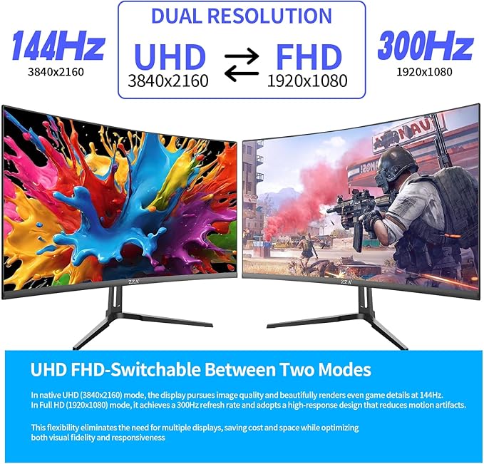 ZZA 27 Inch 4K Gaming MonitorDual Mode UHD(3840x2160) 144Hz &amp FHD（1920 * 1080） 300Hz Adaptive SyncHDMI 2.1 &amp DP 1.4 Tilt Adjustment PC Monitor VESA Black