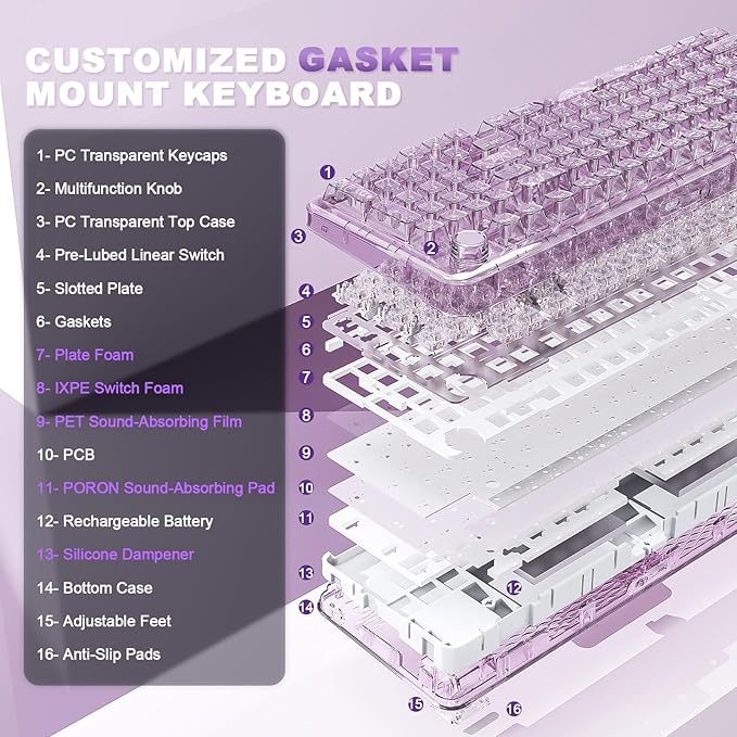 YUNZII X98 QMK/VIA Wireless Mechanical Gaming Keyboard with KnobTri-Mode BT5.0/USB-C/2.4GHz Hot Swappable KeyboardPre-lubed Switches Gasket Mount RGB Backlit for Wins/Mac (Purple Crystal Switch)