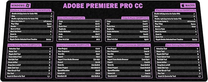 Adobe Premiere Pro CC Shortcut Cheat Sheet Mouse Mat KMH Mouse Pad for Video Editors Adobe Large Desk Mat Producer Mousepad Essential Computer Accessories for Study Work and Reference Purposes