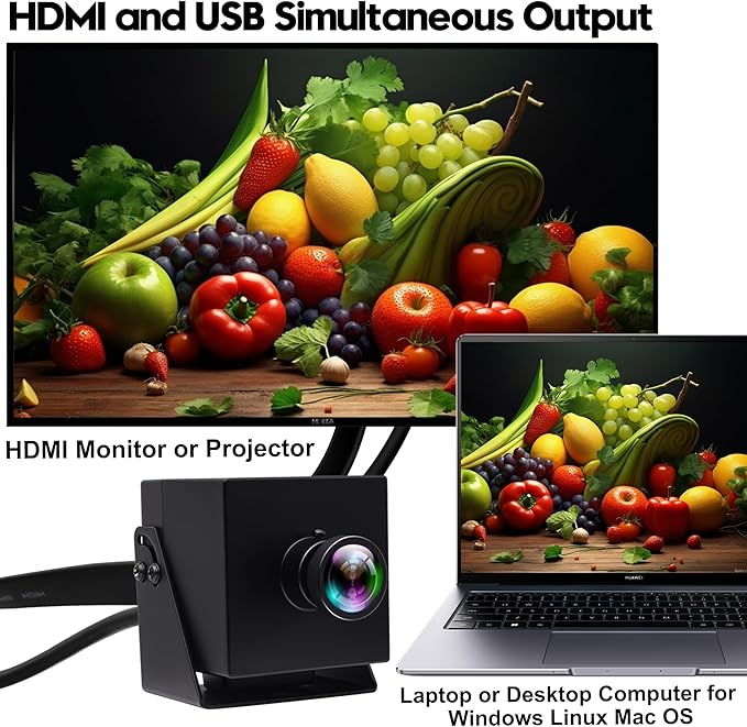 HDMI USB Camera 60fps High Speed Camera 4K HDMI USB3.0 Simultaneous Output PC Camera 2X Digital Zoom Camera with 120 Degree No Distortion Lens Supply for Church Services Worship Education Work