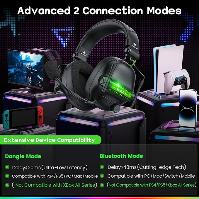 Wireless Gaming Headset with Mic Gaming Headphones for PS5 PS4 PC Switch &amp Mac Bluetooth 5.4 &amp 2.4GHz Wireless Headset 3D Surround Sound 50mm Drivers 50Hr Battery Life LED Lighting