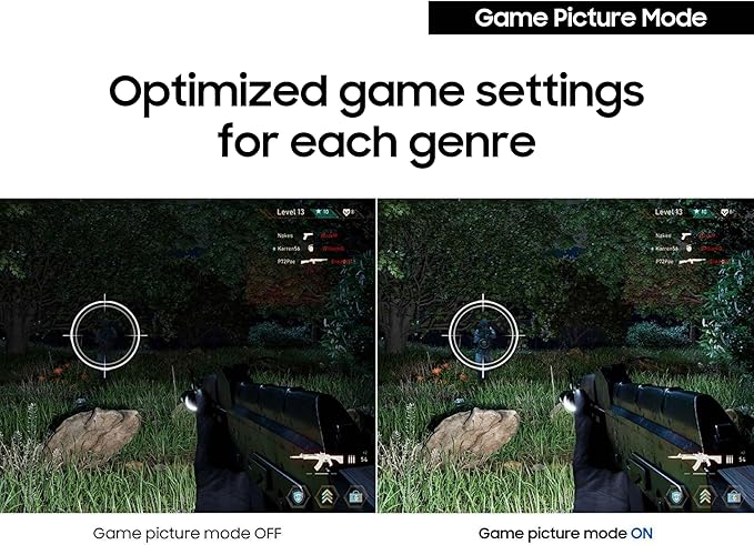 Samsung 27 S3 (S32GF) FHD High Resolution 120Hz Monitor with IPS Panel Flicker Free Eye Saver Mode LS27F320GANXZA 2025