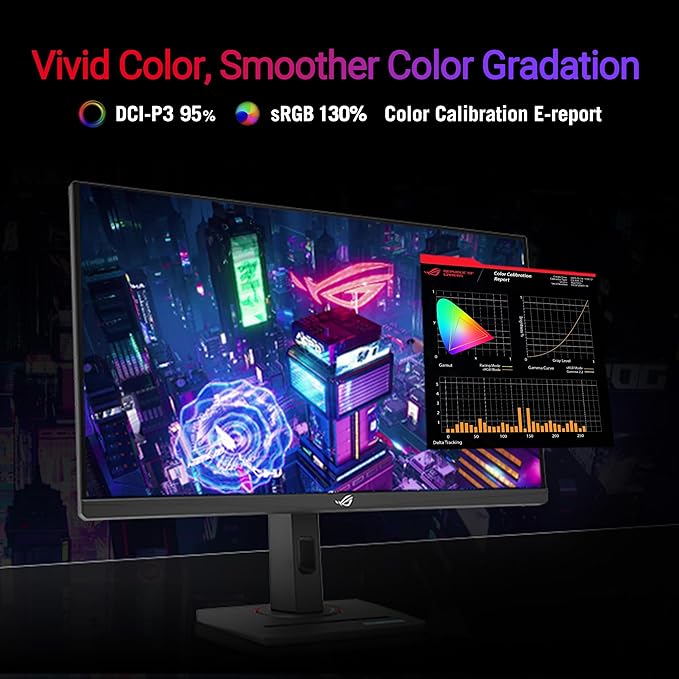 ASUS ROG Strix 32” 4K HDR Gaming Monitor (XG32UCG) – 3840x2160 Dual Mode (4K 160Hz/FHD 320Hz) 0.3ms Fast IPS Extreme Low Motion Blur Sync USB-C G-SYNC Compatible Tripod Socket 3 yr Warranty