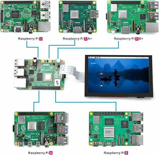 OSOYOO 5 inch Touch Screen RPi5 Monitor DSI IPS LCD 800×480 Display for Raspberry Pi 5 4B 3B+ 3A+ 3B 2B - Wide Viewing Angle Capacitive Touchscreen No Need Driver