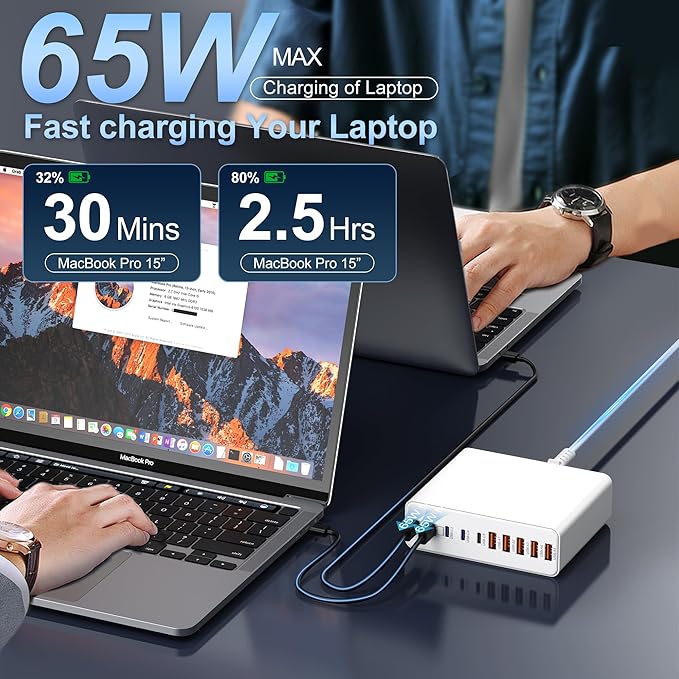 420W USB C Charger Block10-Port Charging Station GaN Fast Charging Type C &amp USB A Wall Charger Adapter for MacBook Pro/AiriPhoneiPadDell XPSSamsung Galaxy(White)