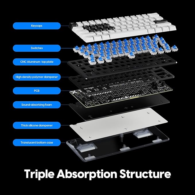 Pulsar PCMK 3 HE 60 Hall Effect Magnetic Gaming Keyboard Rapid Trigger Adjustable Actuation Magnetic Switch 8k Polling Ultra-Low Latency RGB Lighting Hot-Swap Double Shot PBT Keycaps (White)