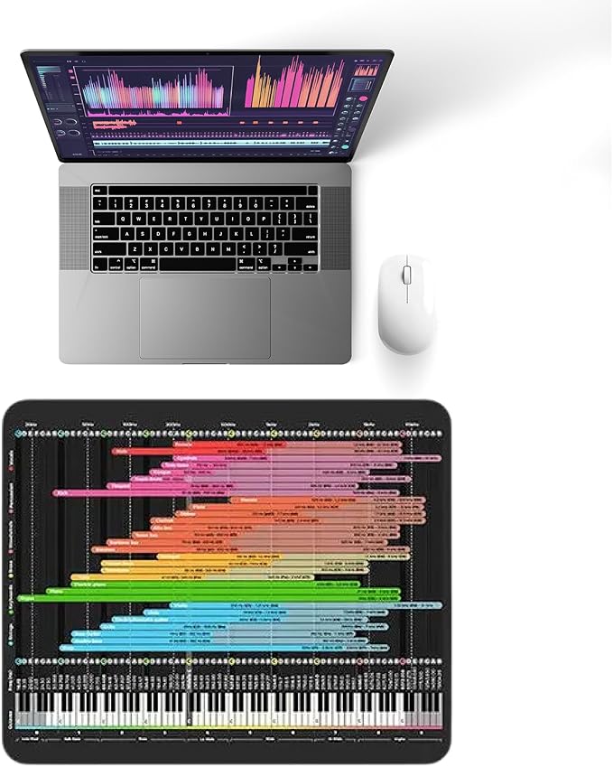 Instrument Frequency EQ Cheat Sheet Mousepad – 80×30cm (31.5x11.8) &amp 35×25cm (13.8x9.8) – Studio Desk Mat for Music Producers DJs &amp Engineers – LED Version Available