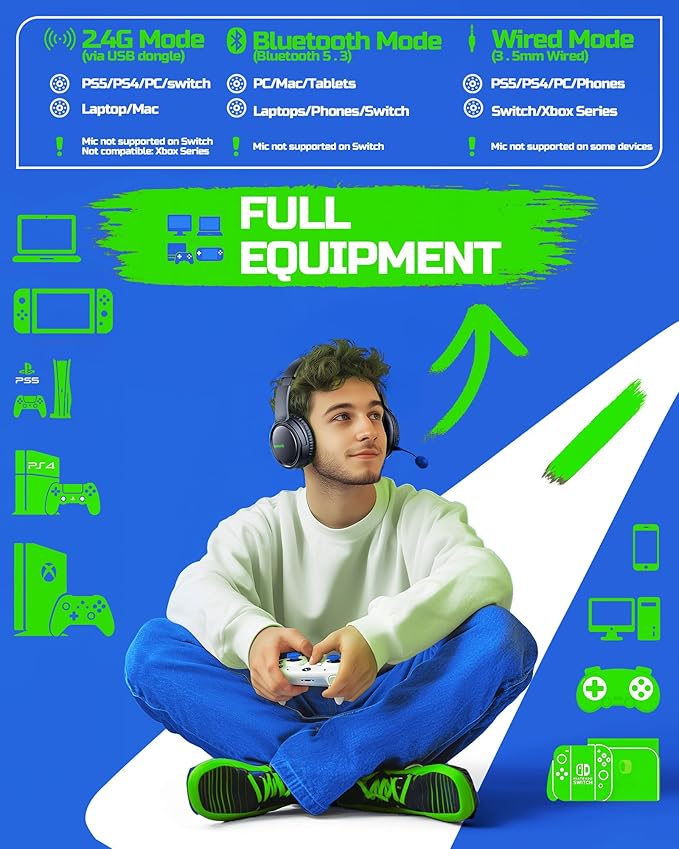 BINNUNE Wireless Gaming Headset — 2.4GHz Low-Latency USB Dongle + Bluetooth 50mm Drivers 7.1 Surround Noise-Cancelling Mic 40H Battery — Over Ear Wireless Headphones for PS5 PC Laptop Green