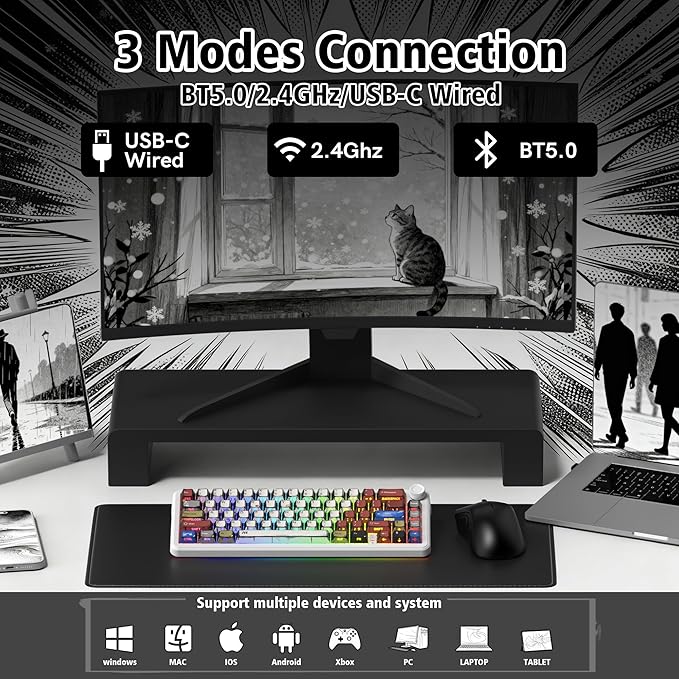 womier L65 60% Mechanical Keyboard Wireless with Knob White Gaming Keyboard 4000mAh Battery Tri Mode USB-C/BT5.0/2.4G Gasket Mounted Key Board RGB Hot Swappable with Anime keycaps-Linear Switch