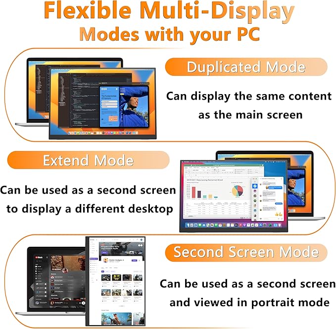 Portable Touchscreen Monitor 15.6” 1080P HDR IPS Touch ScreenHDMI USB C Travel Monitor with Stand &amp SpeakerExternal Monitor for Laptop Mac PC Phone PS4/5 Xbox Switch