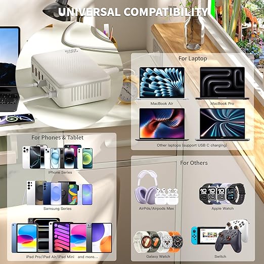 USB C Charger Block200W Type C Charger Fast Charging8 Port USB C &amp A Charging Station GaN III Desktop Hub Block Laptop Adapter for Apple iPhone Air/17/16/15iPad Pro/Air/MiniMacBook Pro/AirSam