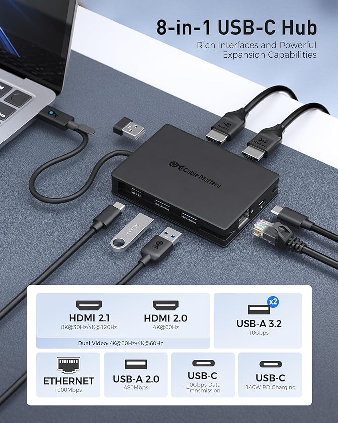 Cable Matters 8-in-1 USB C Hub Multiport Adapter with Dual 4K@60Hz HDMI 140W PD Charging Gigabit Ethernet 10Gbps Data Transfer: 2X USB-C &amp 1x USBA 3.2 Ports (Support ONE External Display on Mac