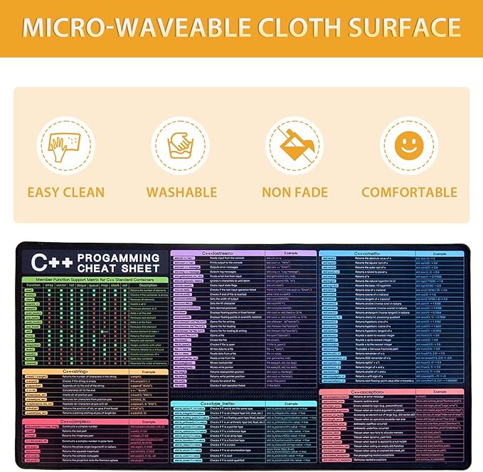 C++ Mouse Pad XL Large Mousepad for C++ Cheat Sheet Extended Gaming Pad for Mouse and Keyboard High Definition Printing StitchingWashable Anti Slip Desh Mat
