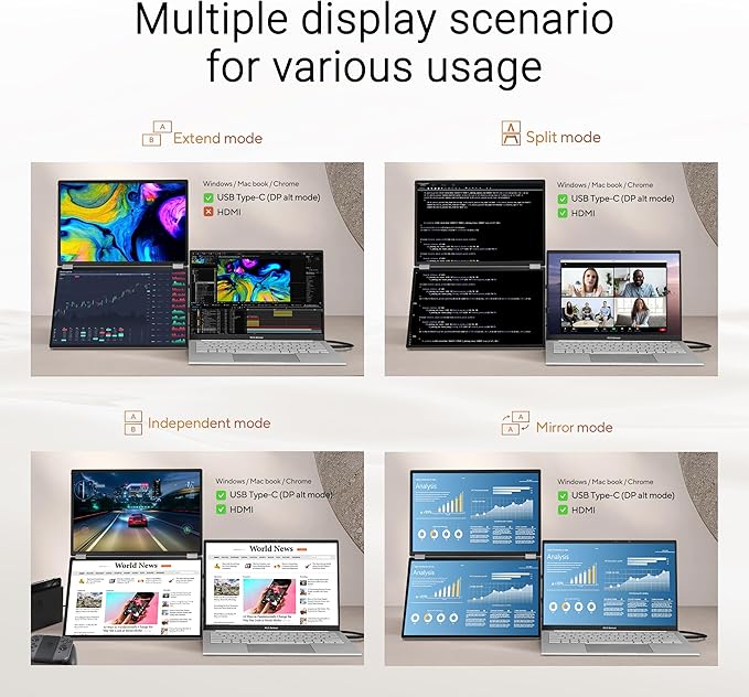 ASUS ZenScreen Duo OLED 360° Foldable Portable Monitor (MQ149CD) - Dual 14-inch 16:10 1920x1200 DisplayHDR400 True Black 100% DCI-P3 Delta&lt2 Dual USB-C Mini-HDMI Kickstand 3 yr Warranty