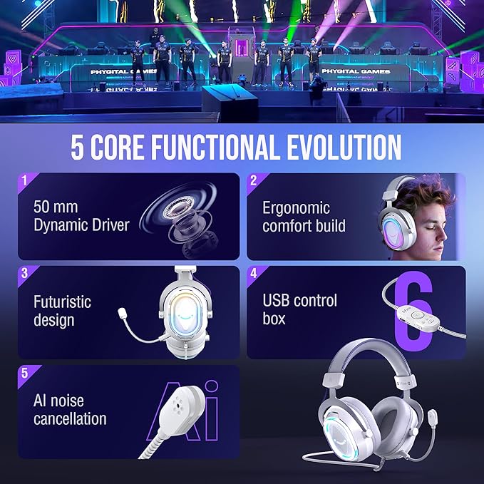 FIFINE XLR/USB Dynamic Microphone with Over-Ear Headset Bundle Gaming Mic and Headset Set with RGB Volume Control 7.1 Surround Sound Game Chat Balance Compatible with PS4/PS5/PC-AM8W+H13WP
