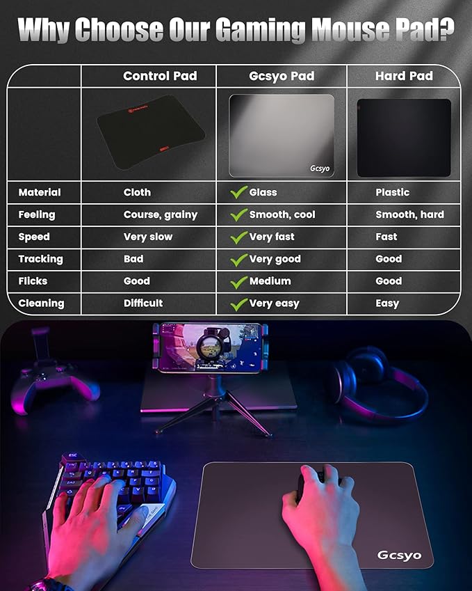 Professional Glass Gaming Mouse Pad for Logitech G502/G PRO/G703 Large Non Slip Mousepad for Avid Gamer-Special Glass Surface with Improved Precision and Speed for Smooth Mouse Control