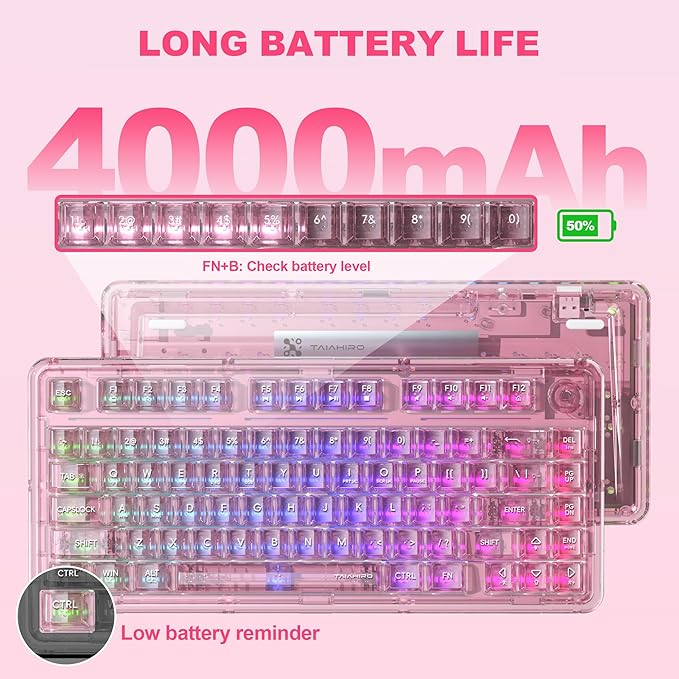 Transparent Mechanical Keyboard 80-Key RGB Backlit Wireless Gaming Keyboards Hot Swap Customizable Clear Acrylic Design Quiet Linear Switches 3 Modes BT5.0/2.4G/USB-C 4000mAh Battery (Pink)