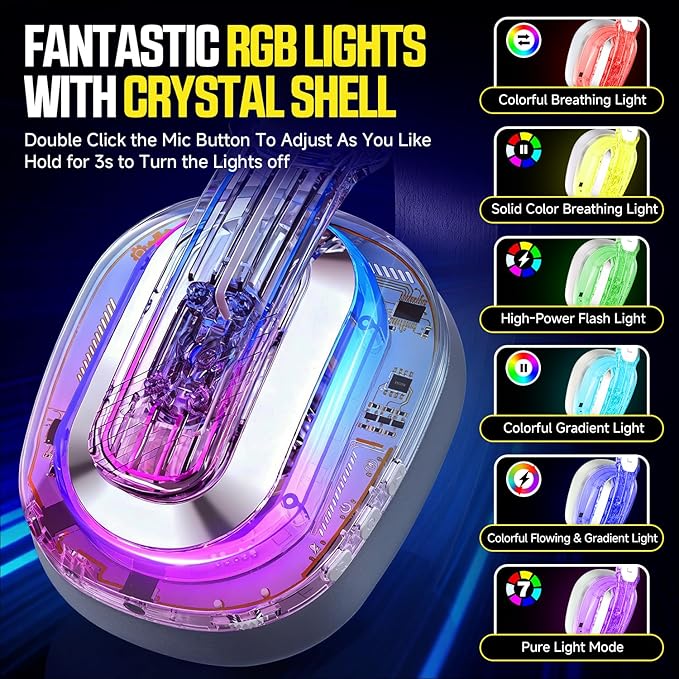 BENGOO Wireless Gaming Headset for PS5 PS4 PC Switch Mac 2.4GHz USB Over Ear Gaming Headphones with Crystal RGB Lights