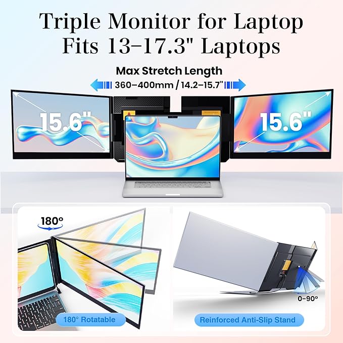 Laptop Screen Extender 15.6 Ultra-Thin 1080P FHD IPS Dual/Triple Portable Monitor for Laptop USB-C/HDMI Plug&ampPlay Fits 17.3 Max LaptopsTravel Screens for Windows/Mac/Chrome/Android/Switch