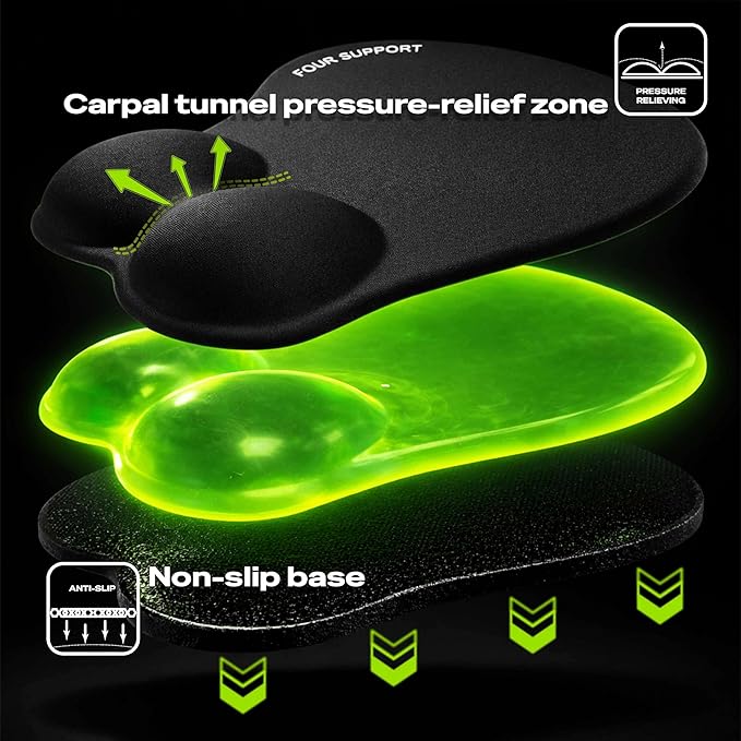 Ergonomic Gel Mouse Pad with Wrist Rest for Pressure-Relief – Orthopedic Style Wrist Support Physiotherapist Recommended 10.1L x 8.5W inches