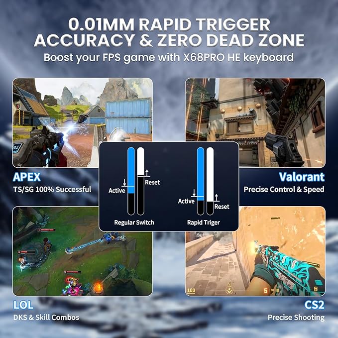 ATTACK SHARK X68PRO HE Rapid Trigger Wireless Keyboard 0.01mm RT Accuracy 8000Hz Wired Gaming Keyboard Adjustable Actuation Snap Tap RGB Backlit Magnetic Switch C01 Coiled Cable -White